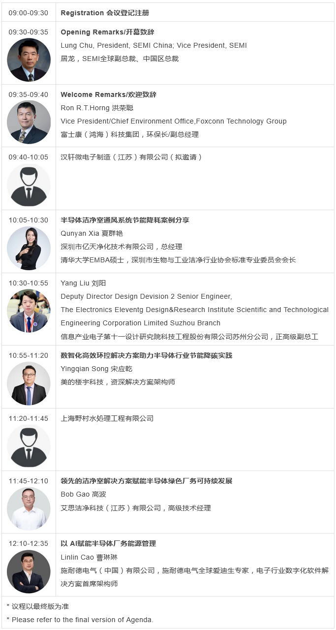 必一运动净化受邀参加 SEMICON CHINA 绿色厂务国际创新论坛